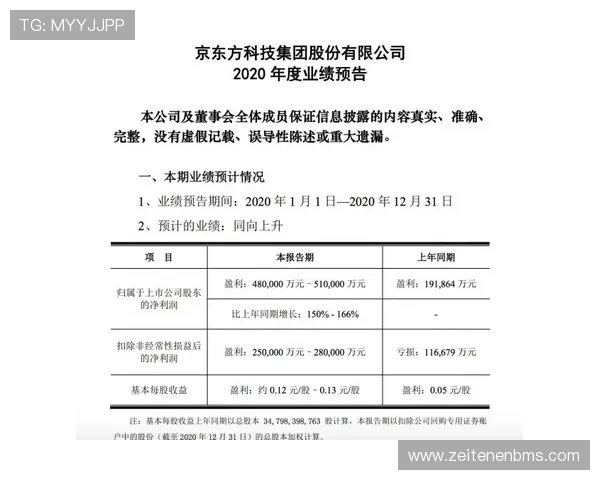 开云体育中国新闻网探讨体育产业链中的创新模式与盈利模式优化路径 开云体育中国新闻网探讨体育产业链中的创新模式与盈利模式优化路径