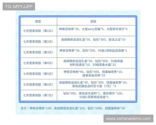 开云九游娱乐线上开户优惠活动推荐让你注册即享丰富福利和专属奖励 开云九游娱乐线上开户优惠活动推荐让你注册即享丰富福利和专属奖励
