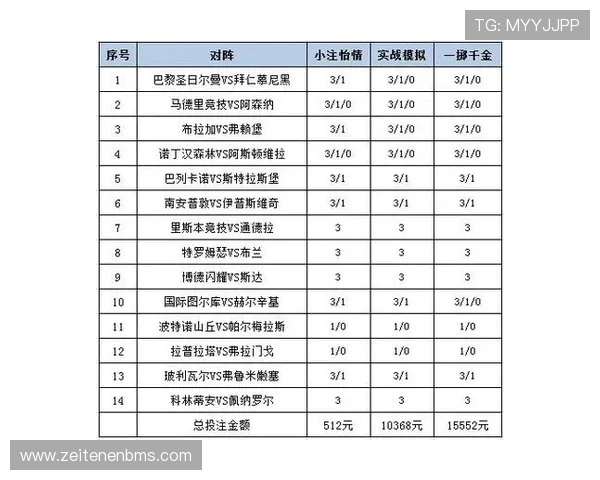 中国体育足球竞彩投注策略大全结合比赛走势分析提升获胜几率的实用指南 中国体育足球竞彩投注策略大全结合比赛走势分析提升获胜几率的实用指南